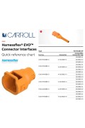 Harnessflex EVO Back Shell - Cl16-HVA280-3 - Pack of 10