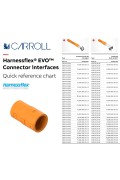 Harnessflex EVO Back Shell - CI28-PL18-G2 - Pack of 10