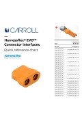 Harnessflex EVO Back Shell - CI25-PL182-G2 - Pack of 5