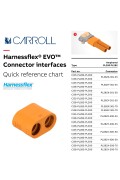 Harnessflex EVO Back Shell - CI25-PL282-PL300 - Pack of 5