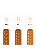 Harnessflex EVO Conduit - CPC, Orange, Medium Weight, FR Co-Polyester, NC20 - 50m